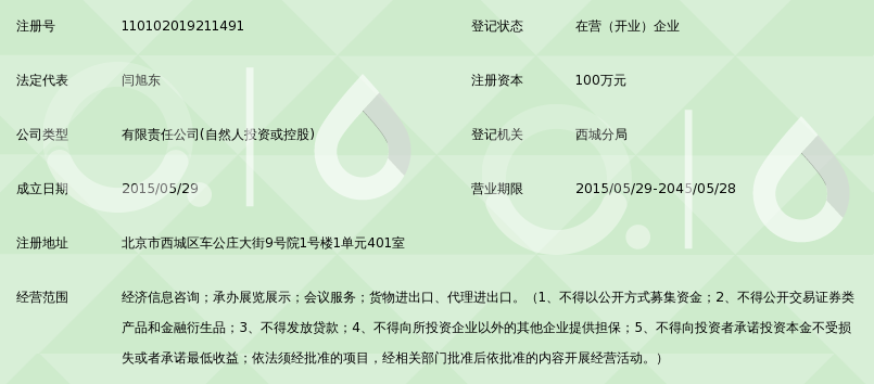 專業投資咨詢的啟示 北京恒生通投資咨詢有限責任公司的價值與實踐